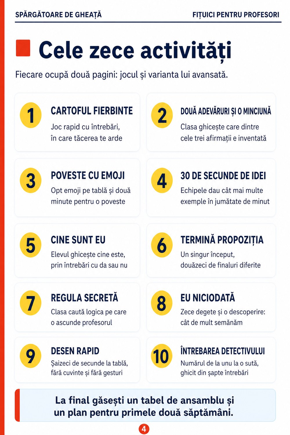 Spărgătoare de gheață — pagină 2