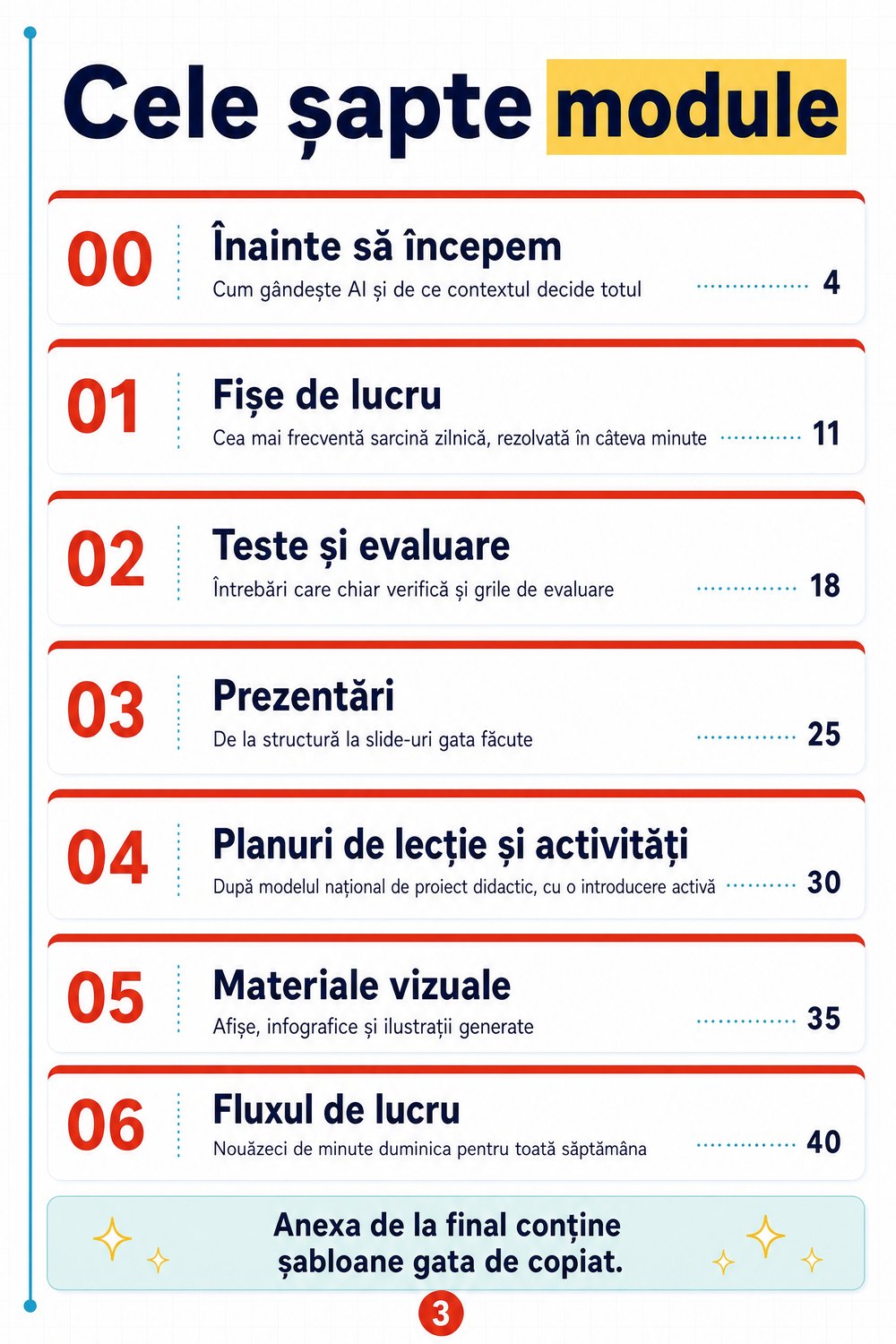Curs practic de AI pentru resurse educaționale — pagină 2