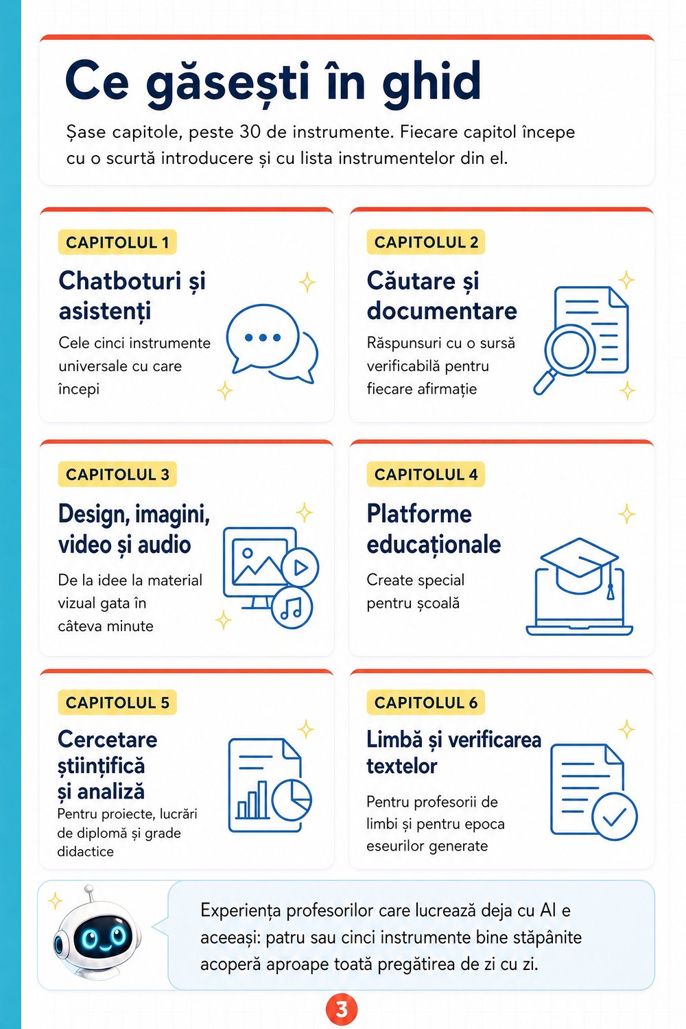 Ghid de instrumente AI pentru profesori — pagină 2