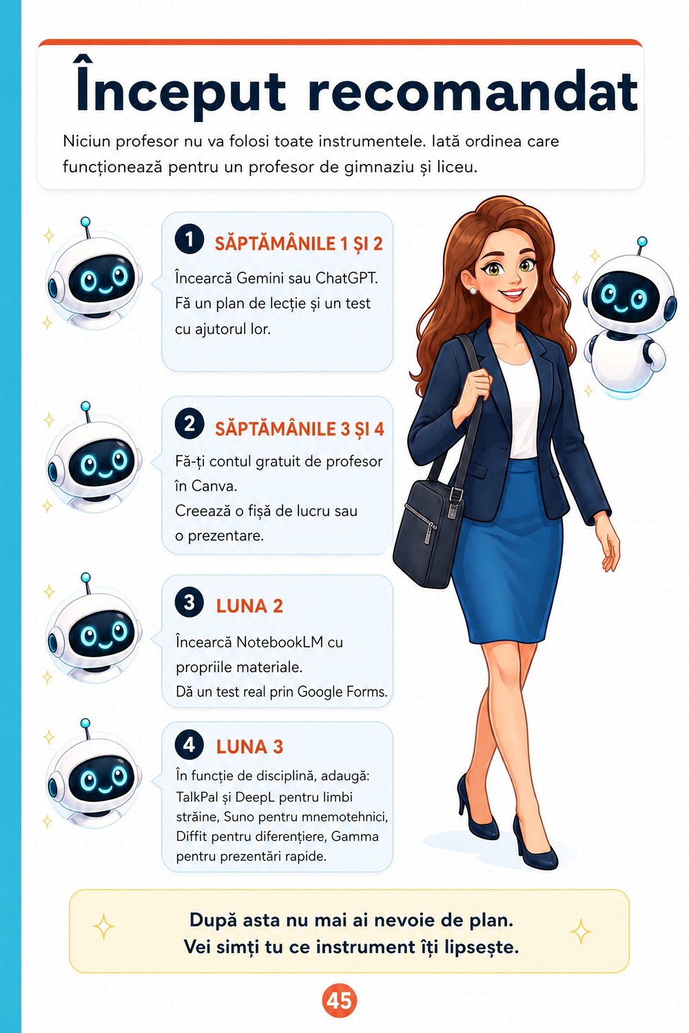 Ghid de instrumente AI pentru profesori — pagină 5