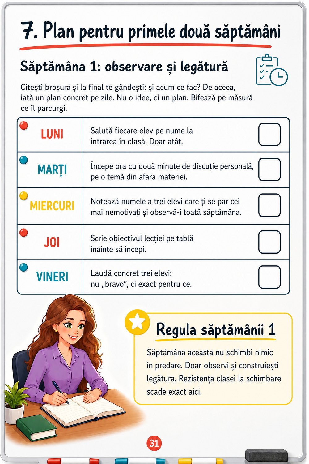 Cum să motivezi elevii nemotivați — pagină 5
